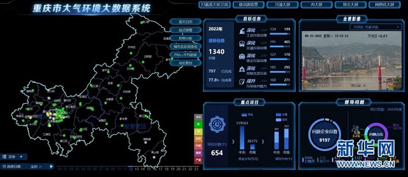 环保监测:看不见的守护者