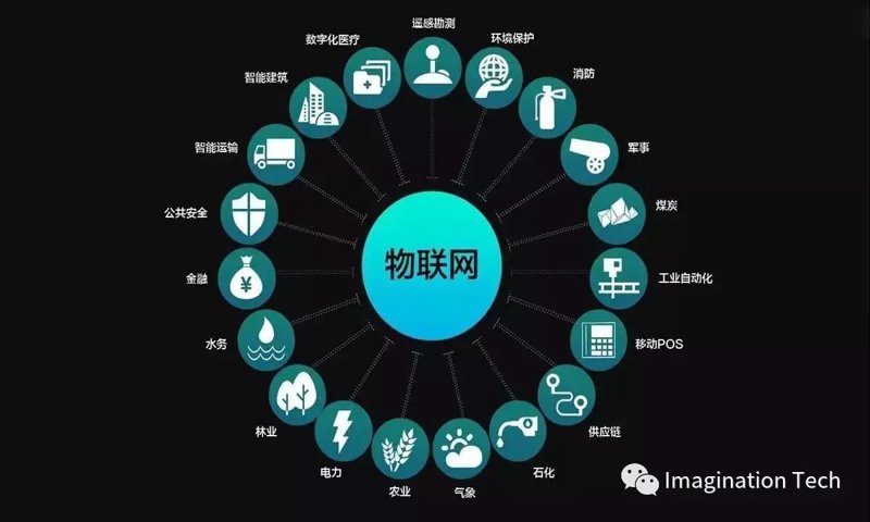 环保大数据：绿色发展的未来之路